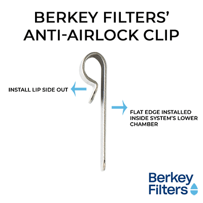 Berkey Anti Airlock Clip