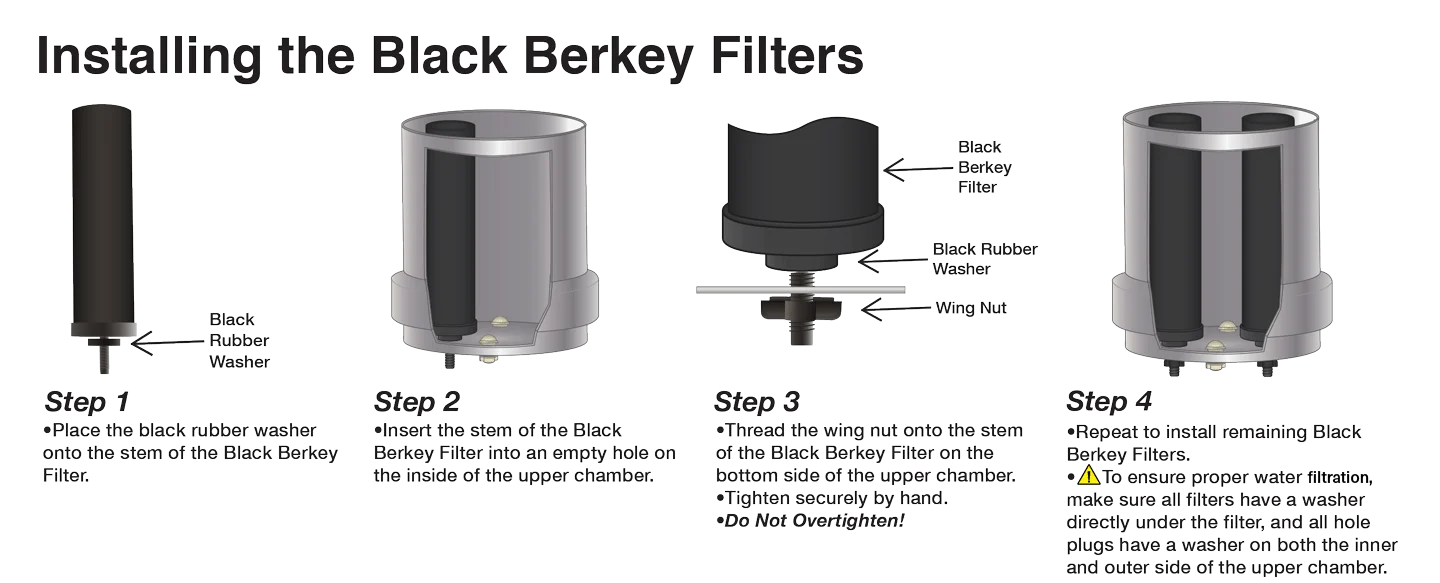 how to install black berkey filters