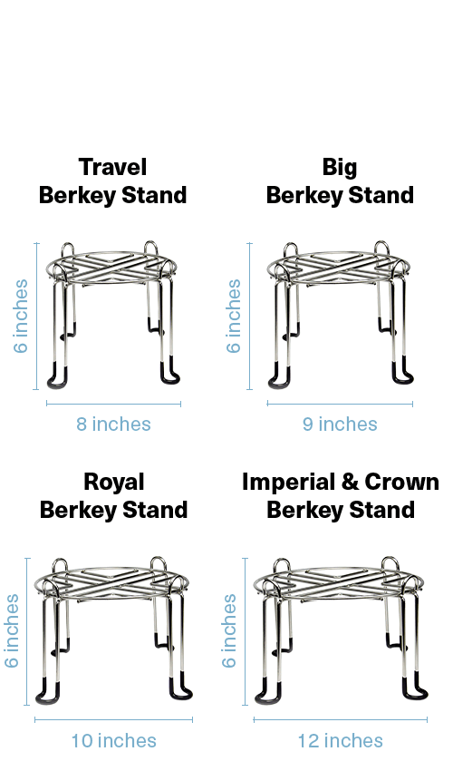 Berkey Stands